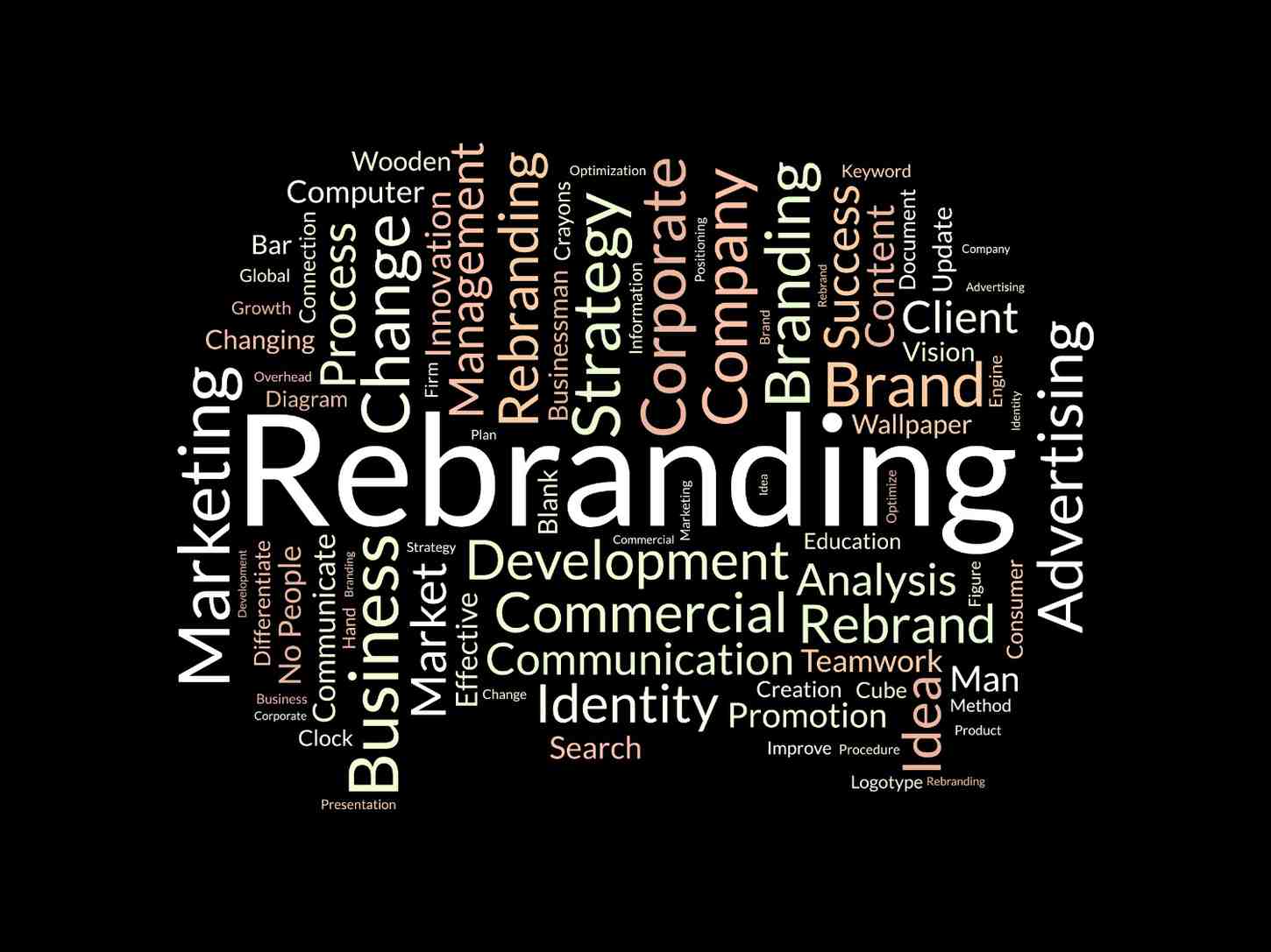 Roots Branding agency visual